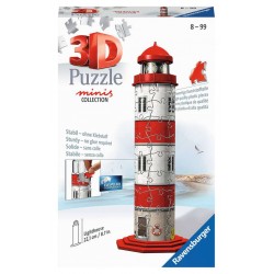 54pz - Mini Faro