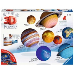 522pz - EL Sistema Planetario